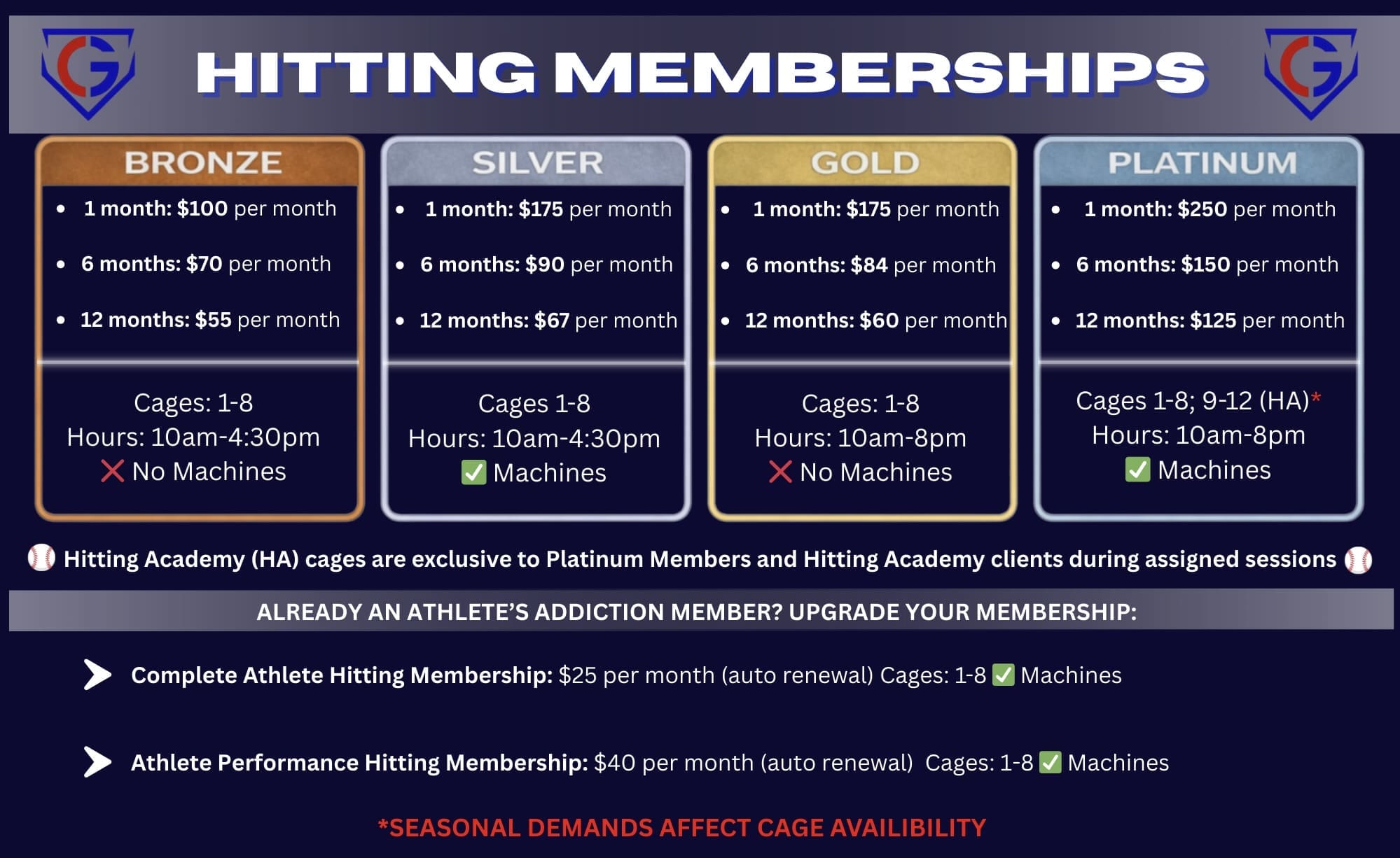 Hitting Memberships - 1
